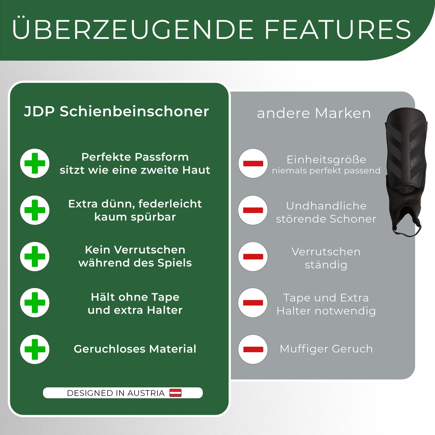 Premium Schienbeinschoner anpassbar, Individuell anpassbare Schienbeinschoner 15x10 cm weiß