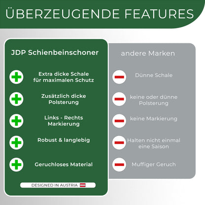 Performance Schienbeinschoner Fußball mit Strumpf, schwarz