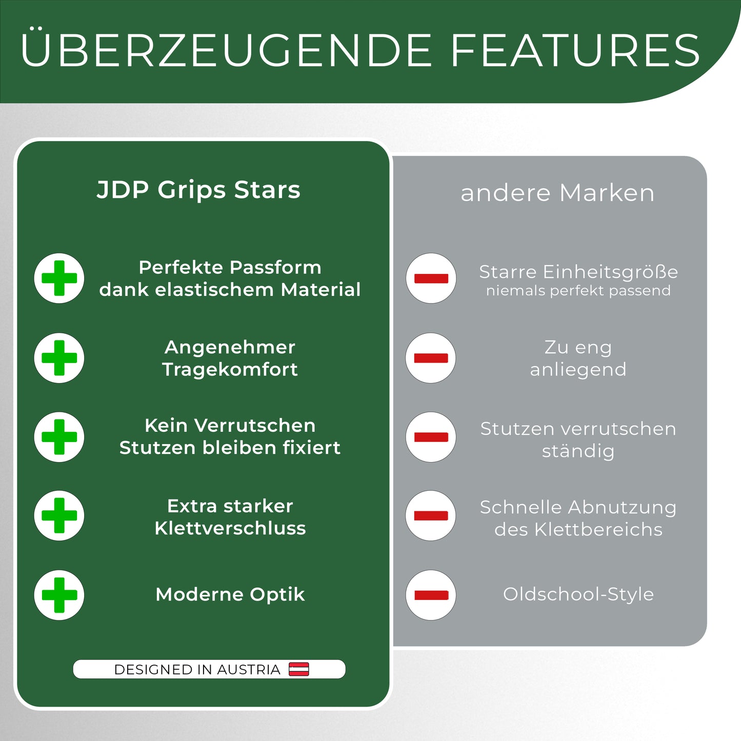 Schienbeinschonerhalter Grip Stars, 2 Stück Fußball Stutzenhalter