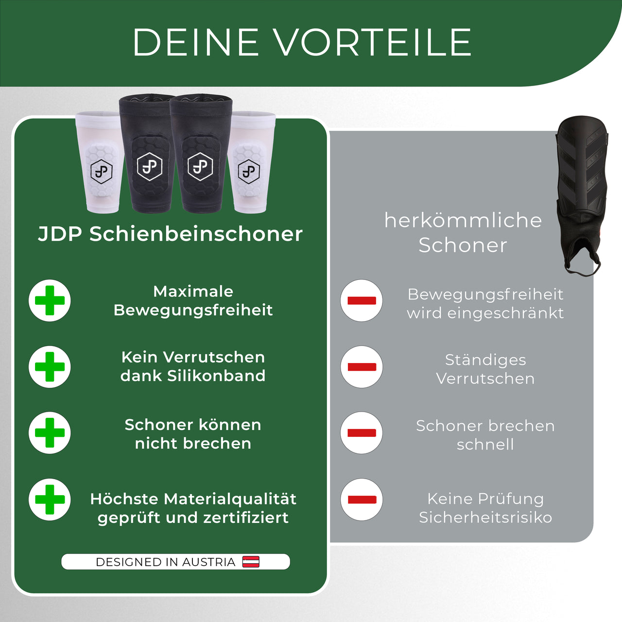 Premium Schienbeinschoner 3in1, Schienbeinschoner mit Strumpf